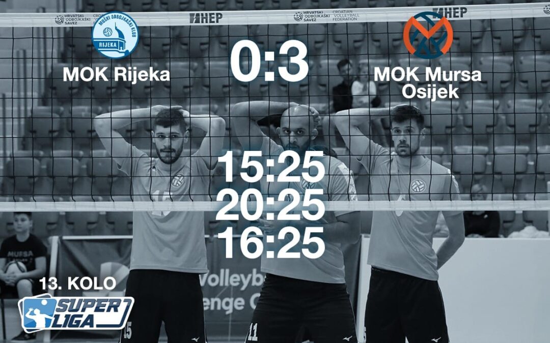 MOK Rijeka vs MOK Mursa-Osijek